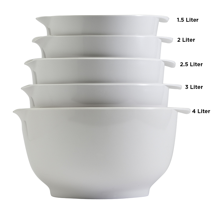 4 Liter Melamine Mixing Bowl