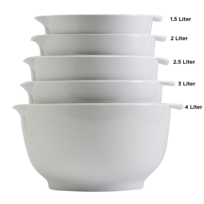 4 Liter Melamine Mixing Bowl with Nonslip Bottom by Hutzler